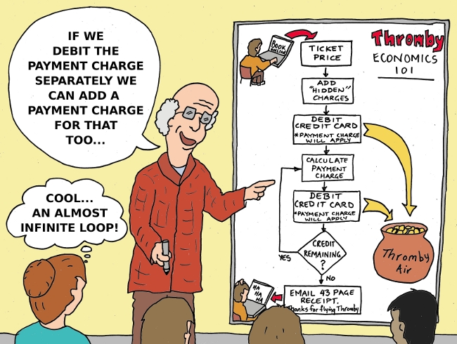 Thromby Air - Credit Card Payment Charge - A credit card usage fee can become an (almost) infinite source of ancillary revenue!