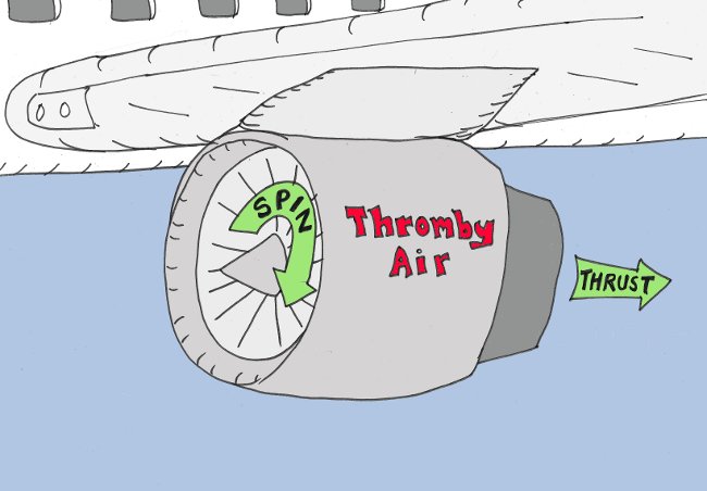 Thromby Air - Thromby Aerodynamics - Spin makes all modern aviation possible!