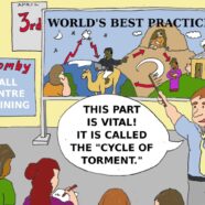 Call Centre Training